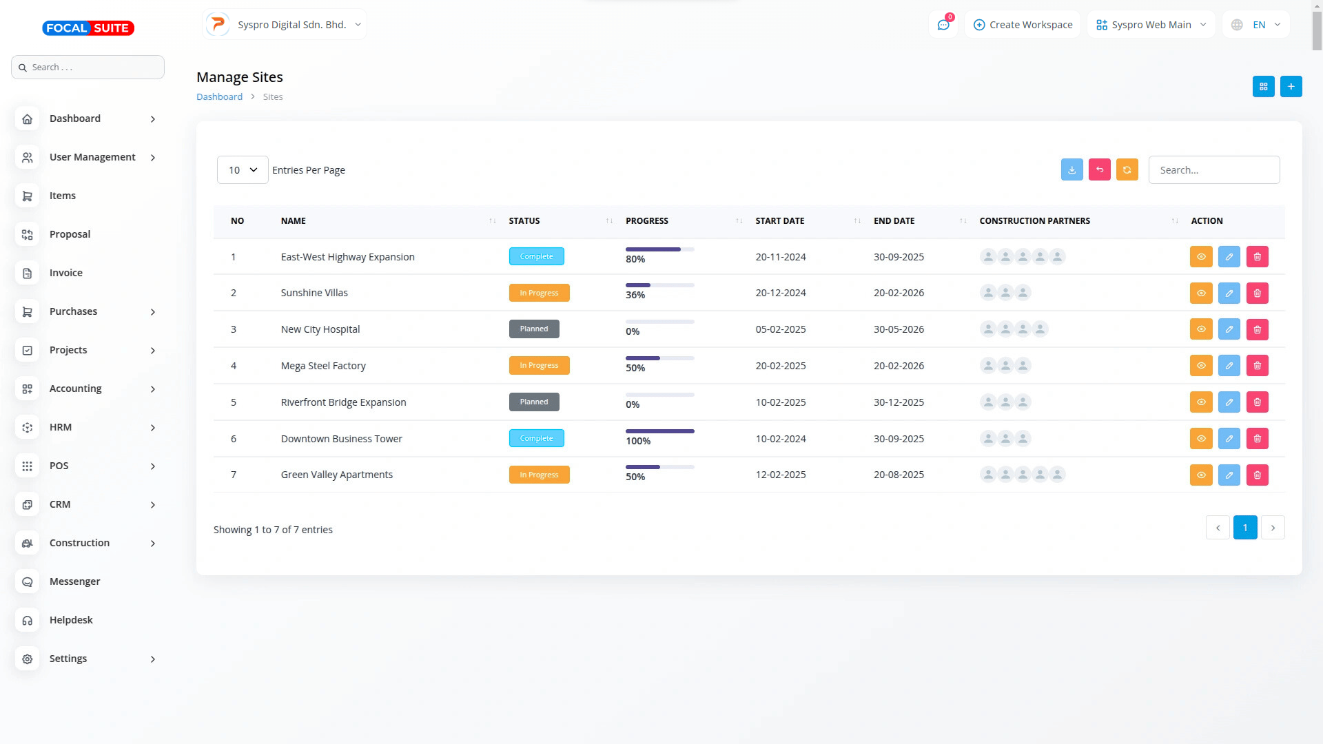 Organic Vegetable Box